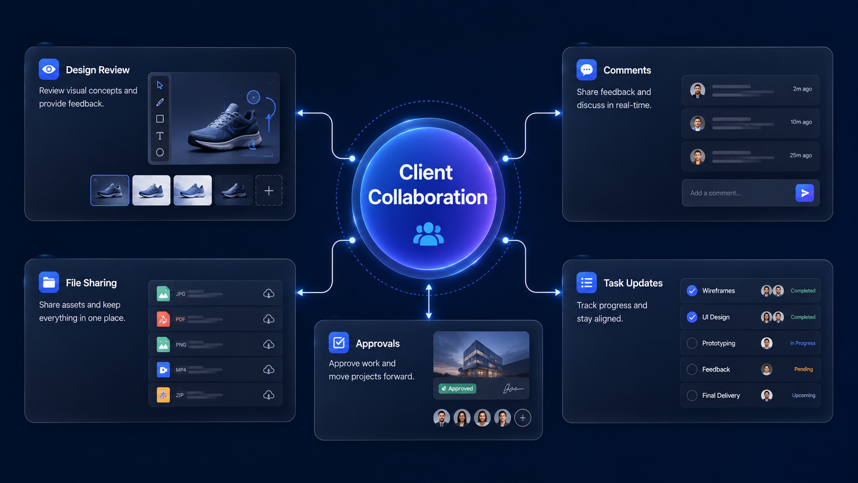 Client collaboration and guest access in Notion vs ClickUp for creative agency teams