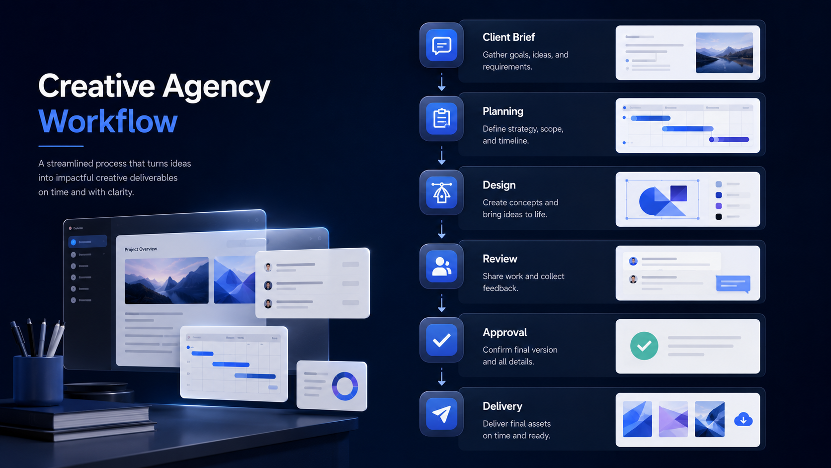Creative workflow management comparison between Notion and ClickUp for design agencies